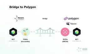 Regen Network